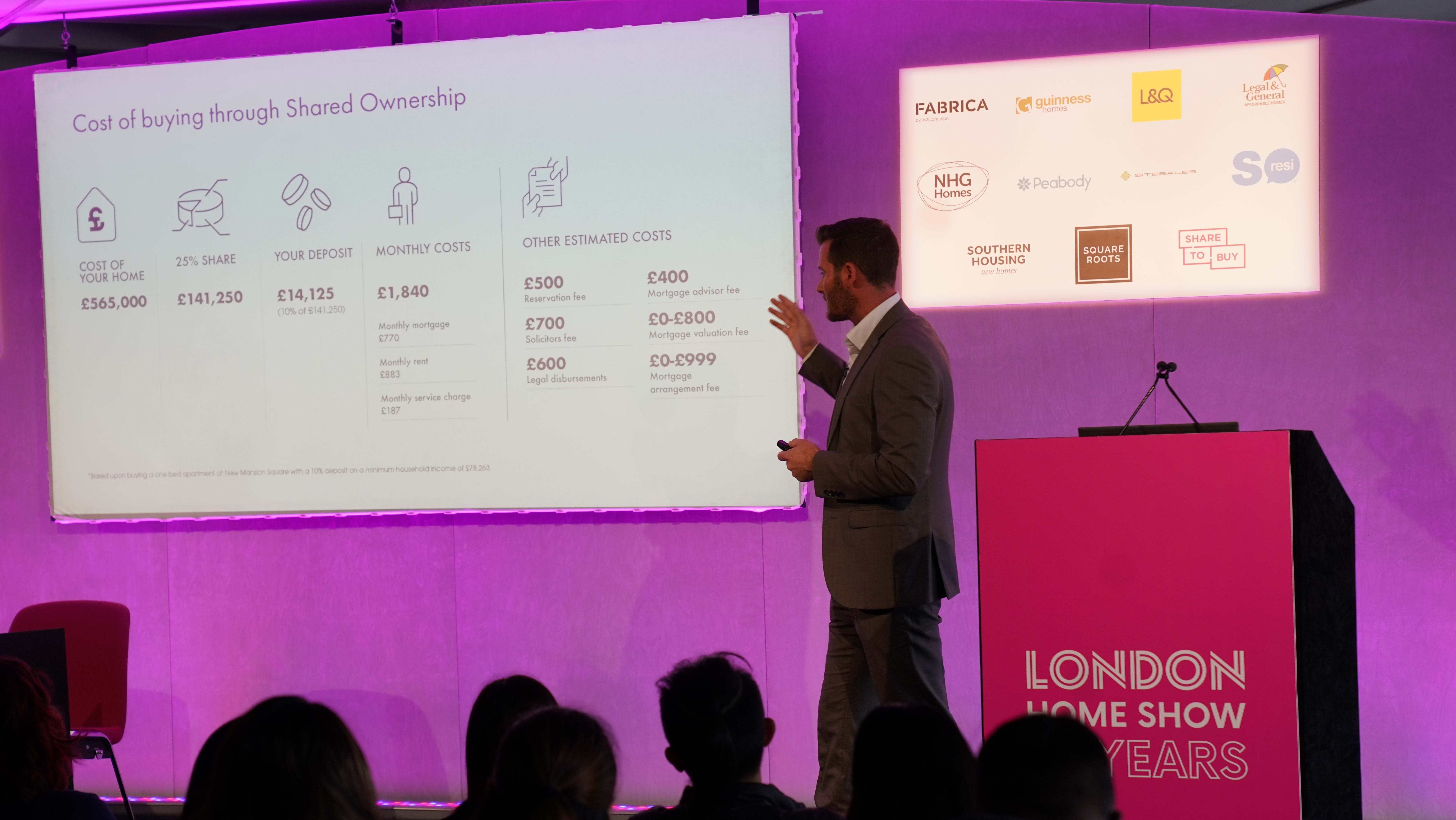 Man pointing to a presentation on a screen about Shared Ownership in front of audience